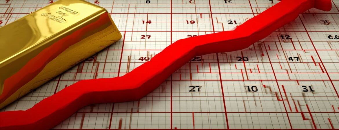 Seasonal Trends Overview